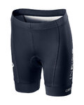 CASTELLI шорти без нагрудника - INEOS GRENADIERS '21 - синій